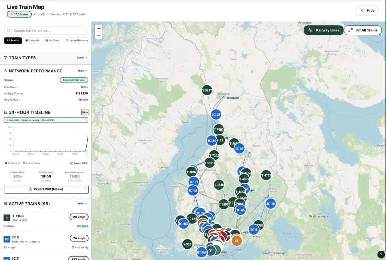 Map showing current and estimated train positions across Finland